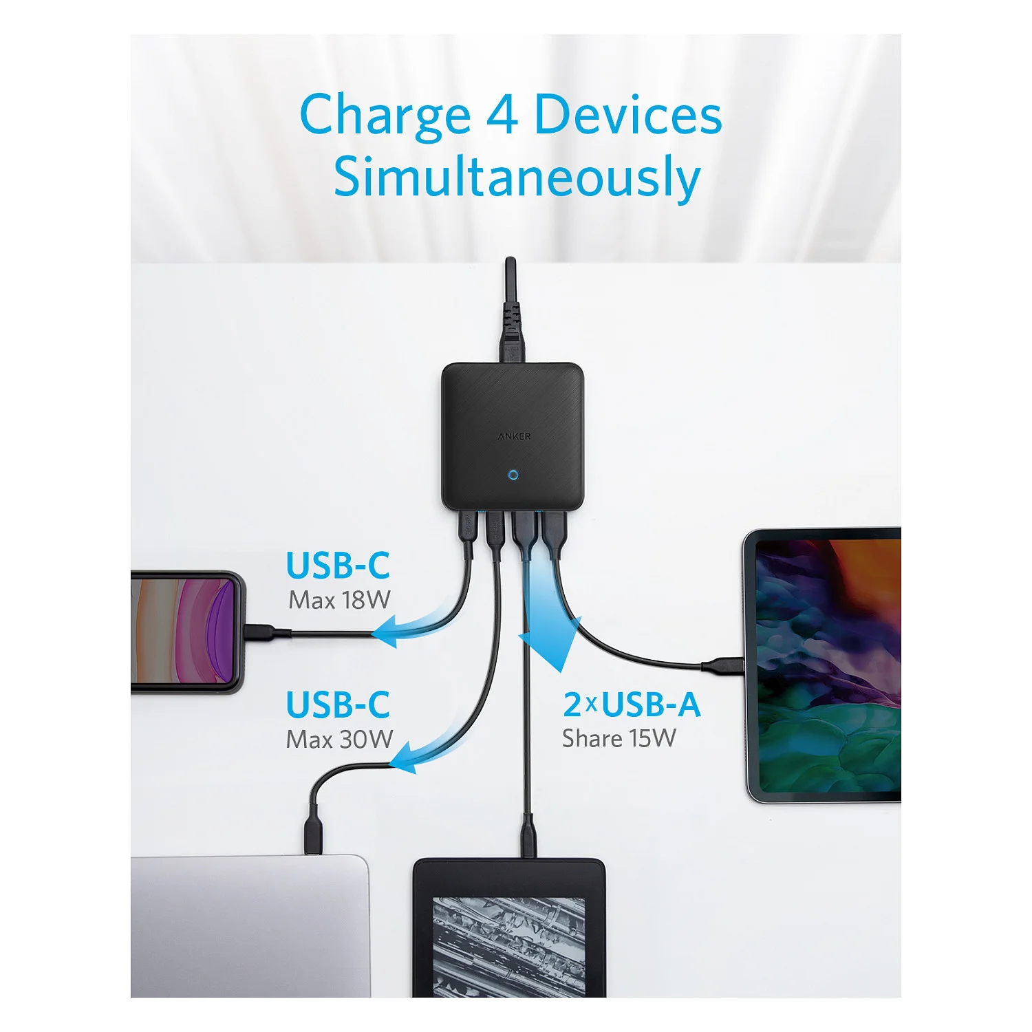 Anker 543 PowerPort Atom III Charger 65W Slim 4 Port GaN 1 x USB C 45W 1 x USB C 20W 2 x USB A Notebook & Tablet Zubehoer