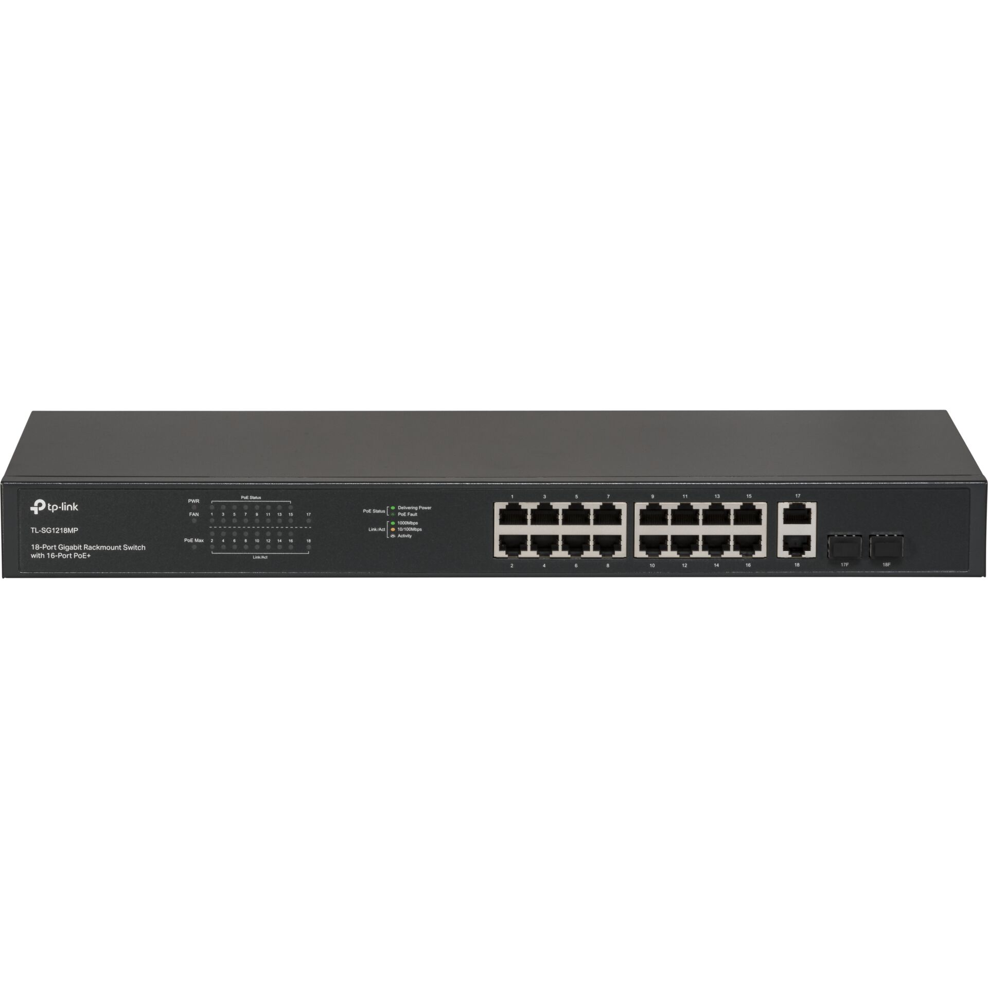 TP Link TL SG1218MP Netzwerk