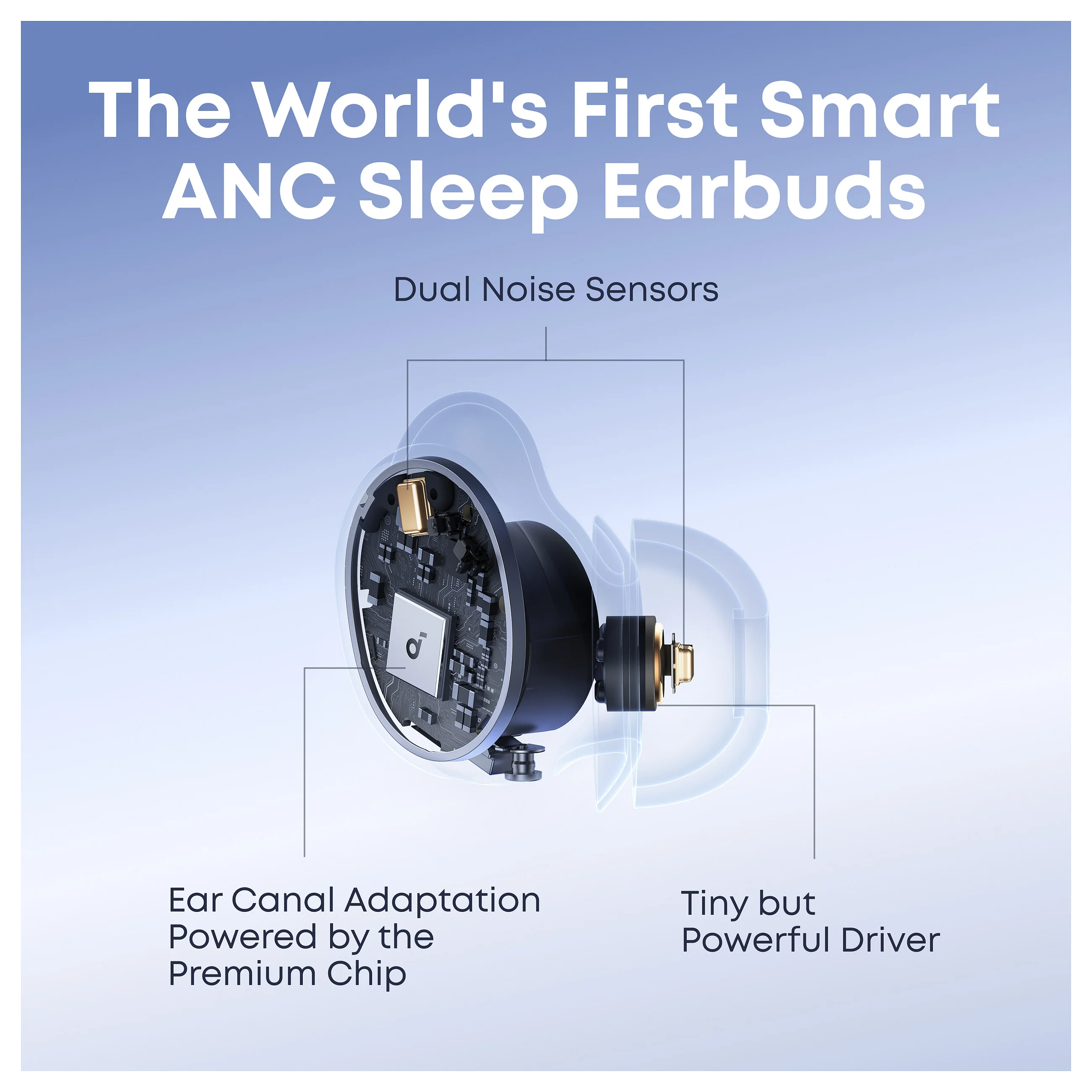 Anker soundcore sleep a30 white bluetooth in ear schlafkopfhrer mit smart anc fr erholsamen schlaf Over-Ear