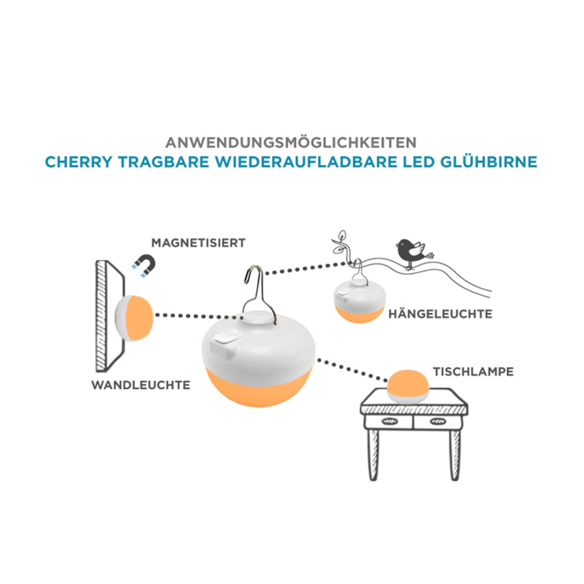 NewGarden New Garden CALABARDINA HANG Cable gruen Beleuchtung