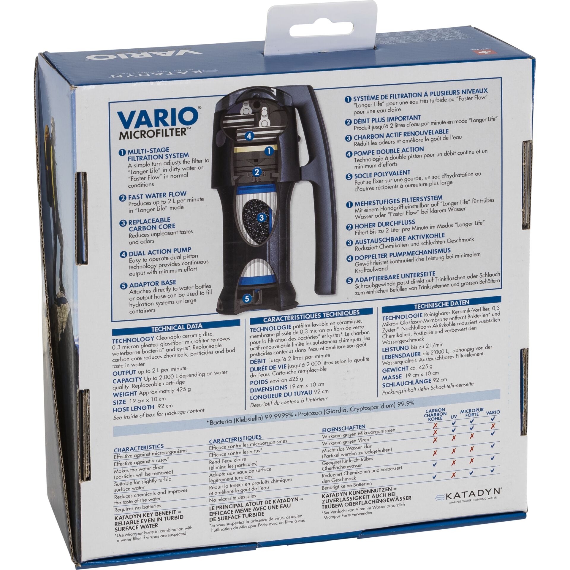 Katadyn Vario Filter Wasserfilter Camping
