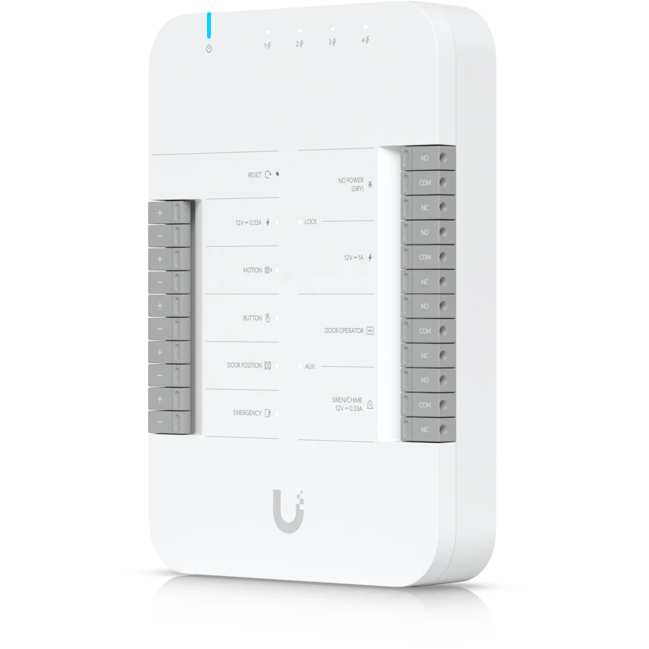 Ubiquiti Z UA Hub Netzwerk
