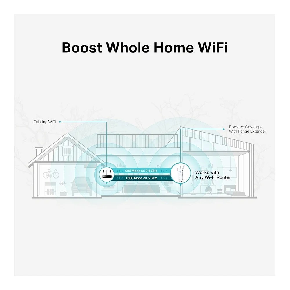 TP Link re550   ac1900 wi fi range extender Netzwerk