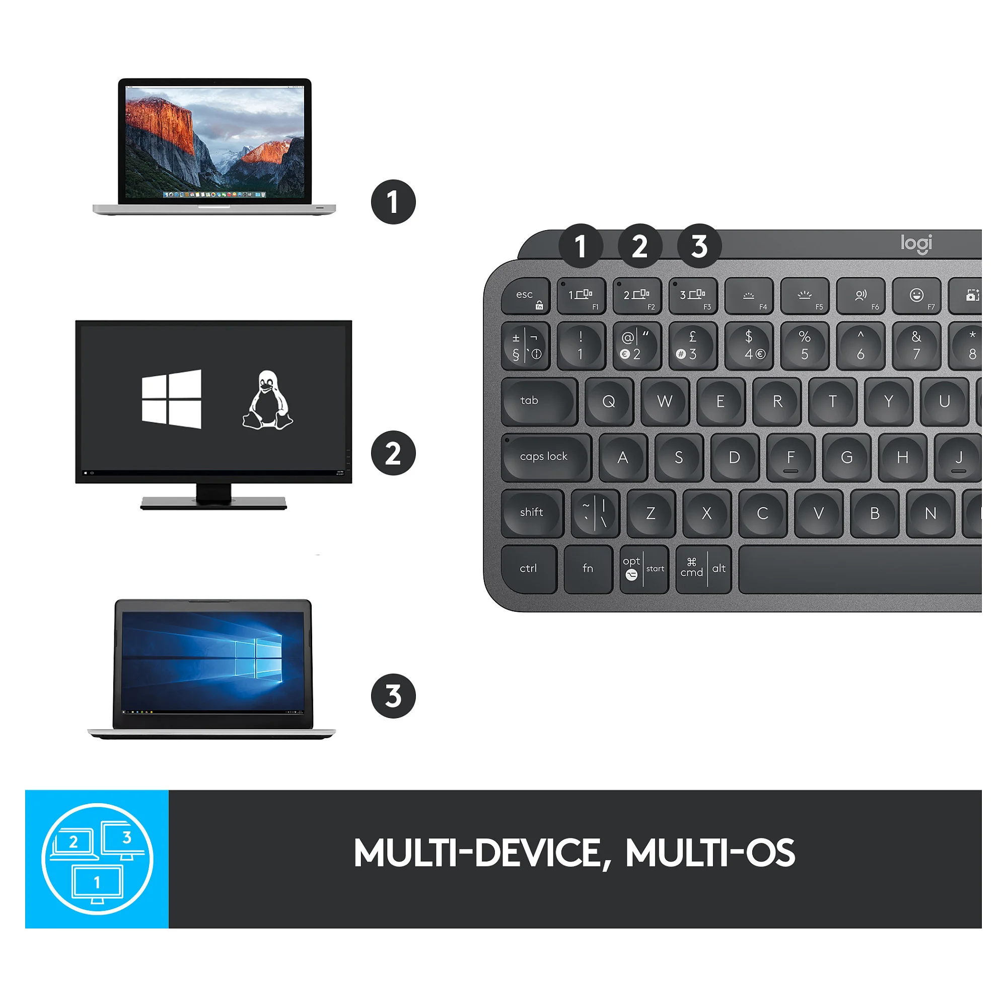 Logitech NL MX Keys Mini Wireless Keyboard Dark Grey USL Tastaturen & Maeuse