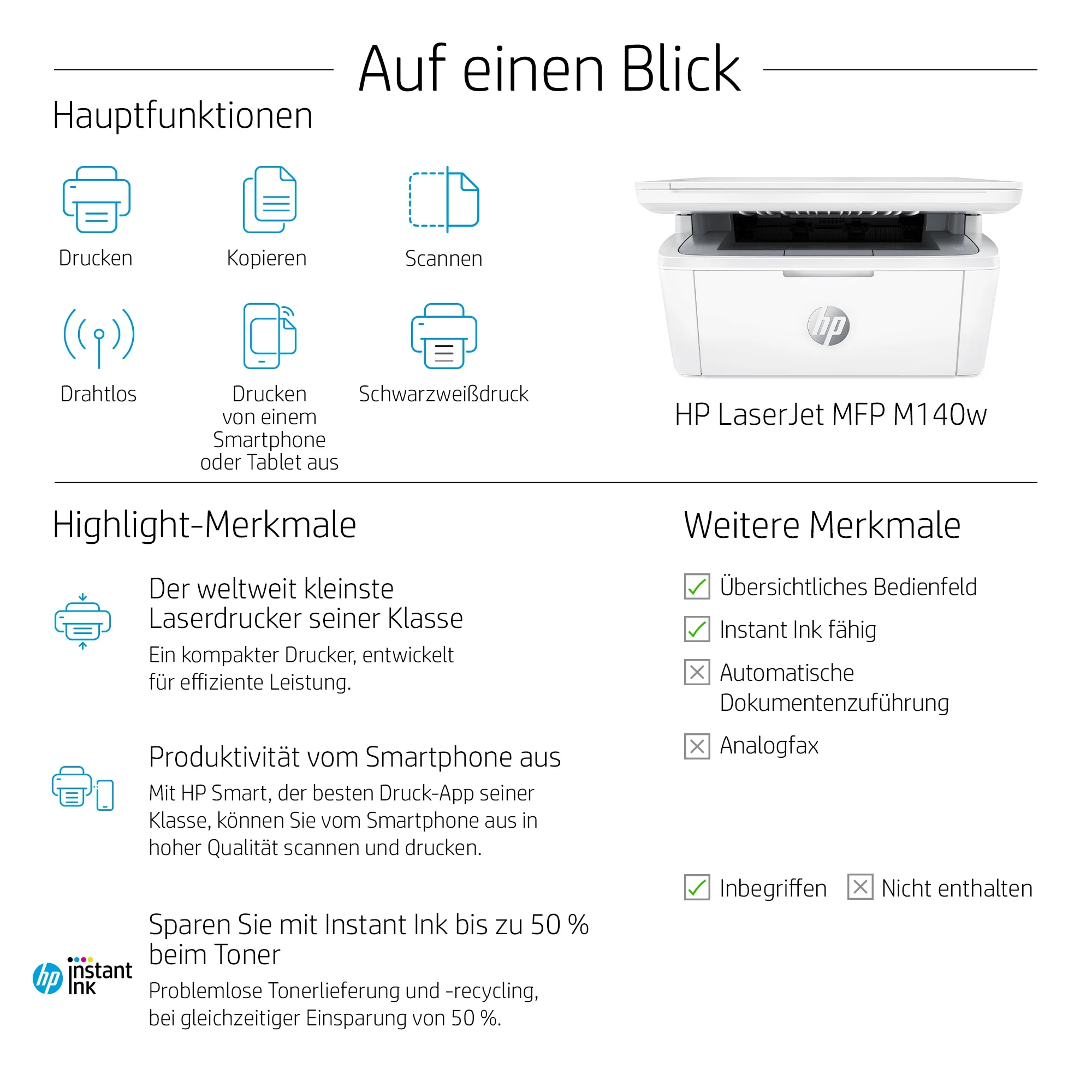 Hewlett Packard HP LaserJet MFP M 140 w Drucker & Scanner