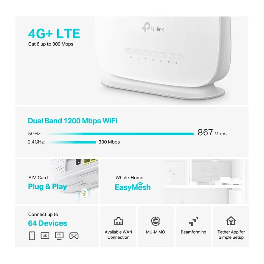 TP Link Archer MR505 WLAN Router Gigabit Ethernet Dual Band 2 4 GHz 5 GHz 4G Weiss