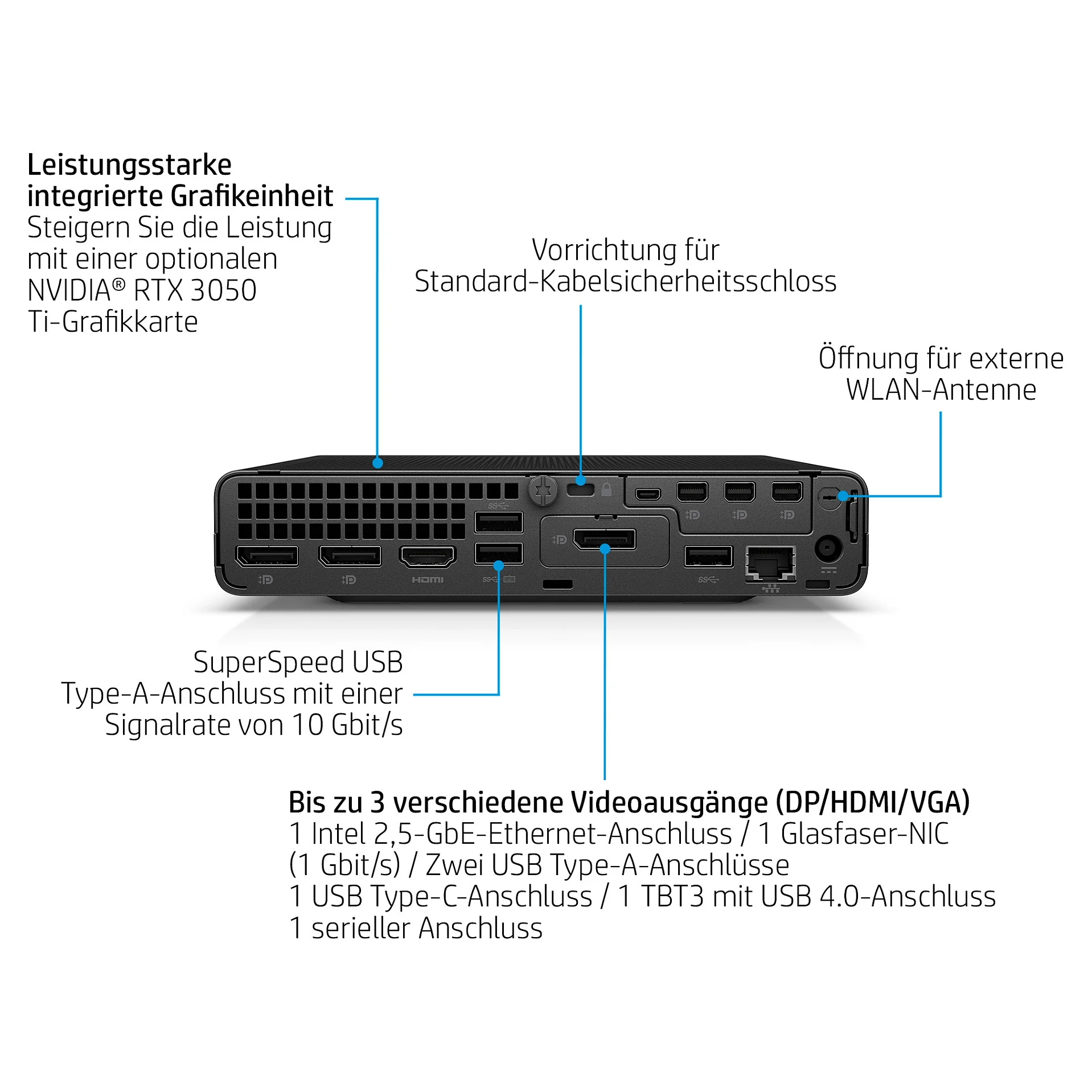 HP Elite Mini 800 G9 Intel  Core  i5 i5 14500 16 GB DDR5 SDRAM 256 GB SSD Windows 11 Pro Mini PC Mini PC Schwarz PC-Zubehoer