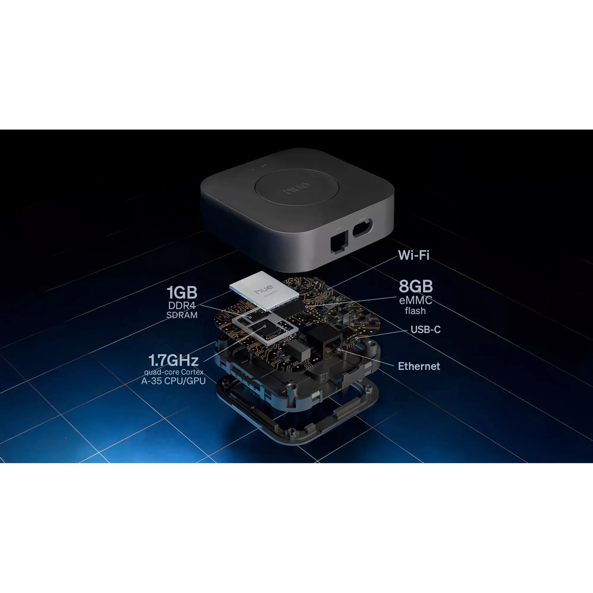 Philips Bridge Pro Steuerungszentralen & Gateways