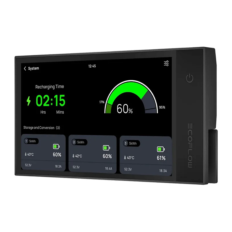 EcoFlow monitor Smart Home