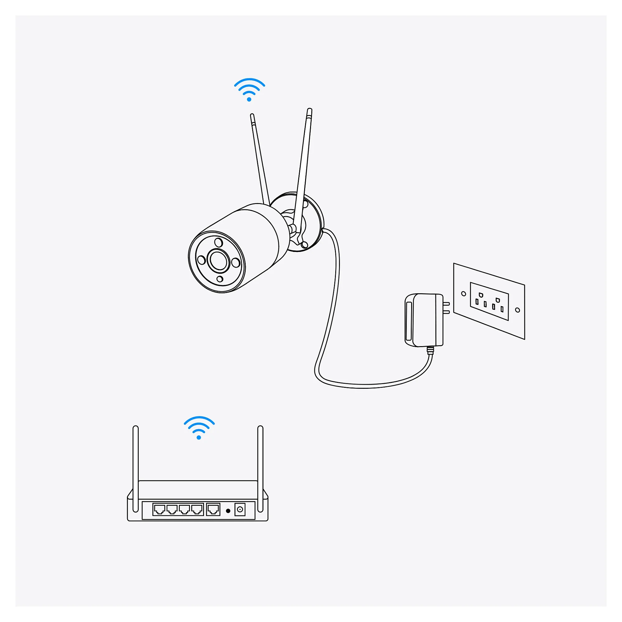 Reolink W330 WiFi Outdoor Ueberwachungskameras