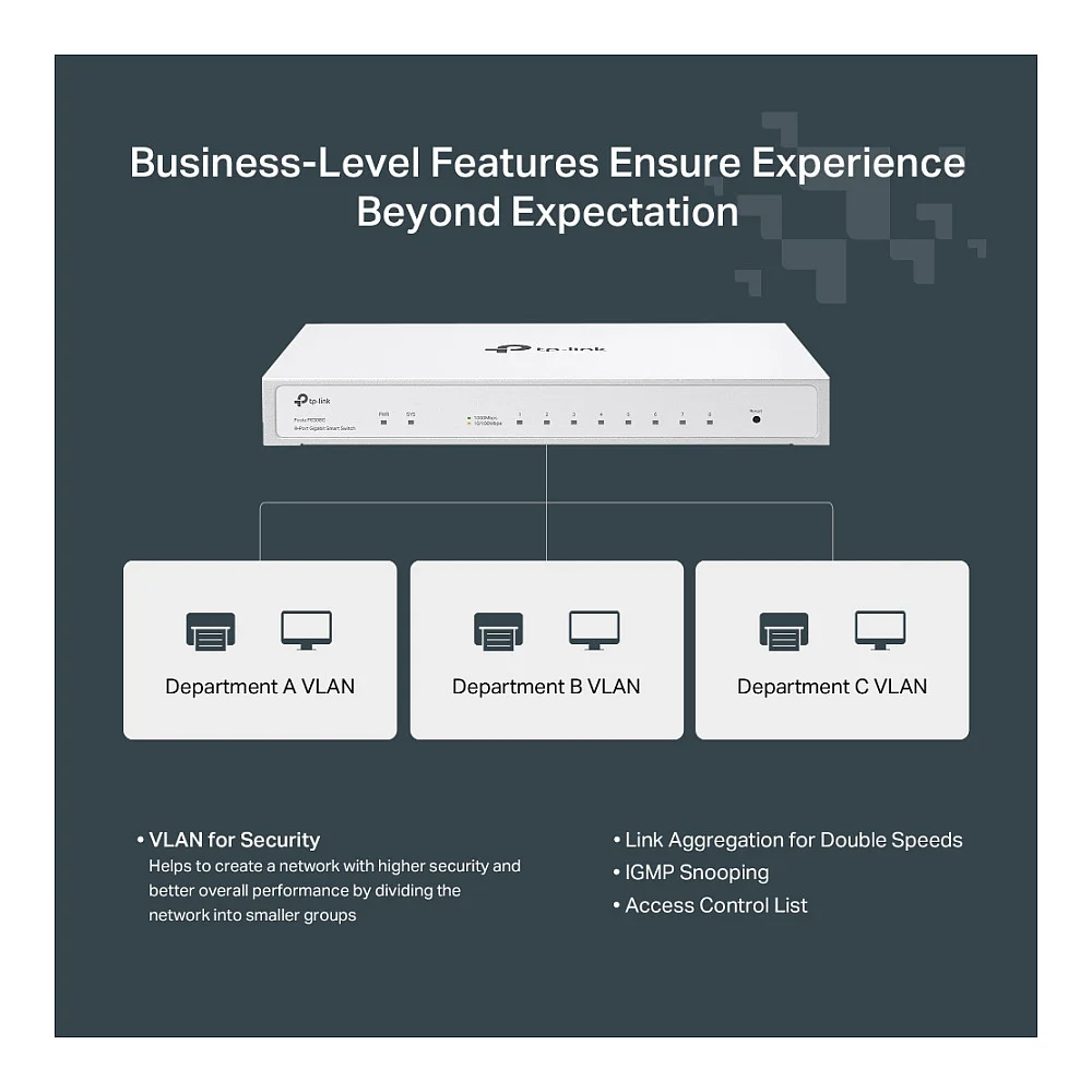 TP Link Festa FS308G Managed L2 L2  Gigabit Ethernet  10 100 1000  Power over Ethernet  PoE  Weiss Switches