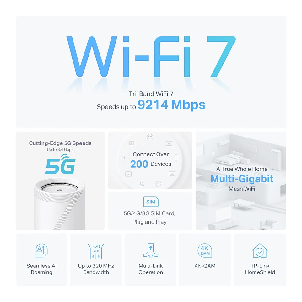 TP Link Deco BE65 5G 5G BE9300 Tri Band Mesh Wi Fi 7 System fuer das ganze Haus Router