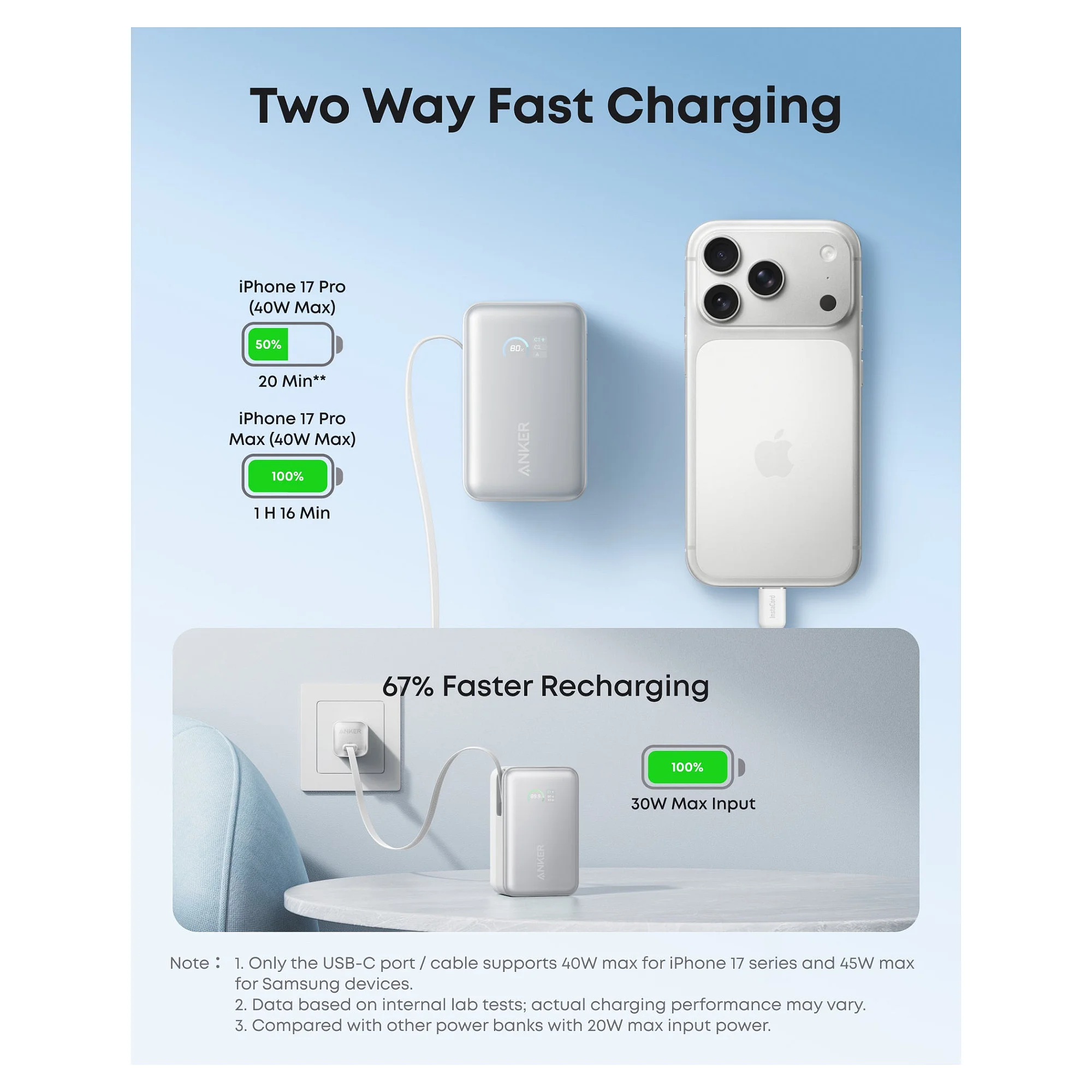 Anker Nano Power Bank 10K 45W USB C Notebook & Tablet Zubehoer