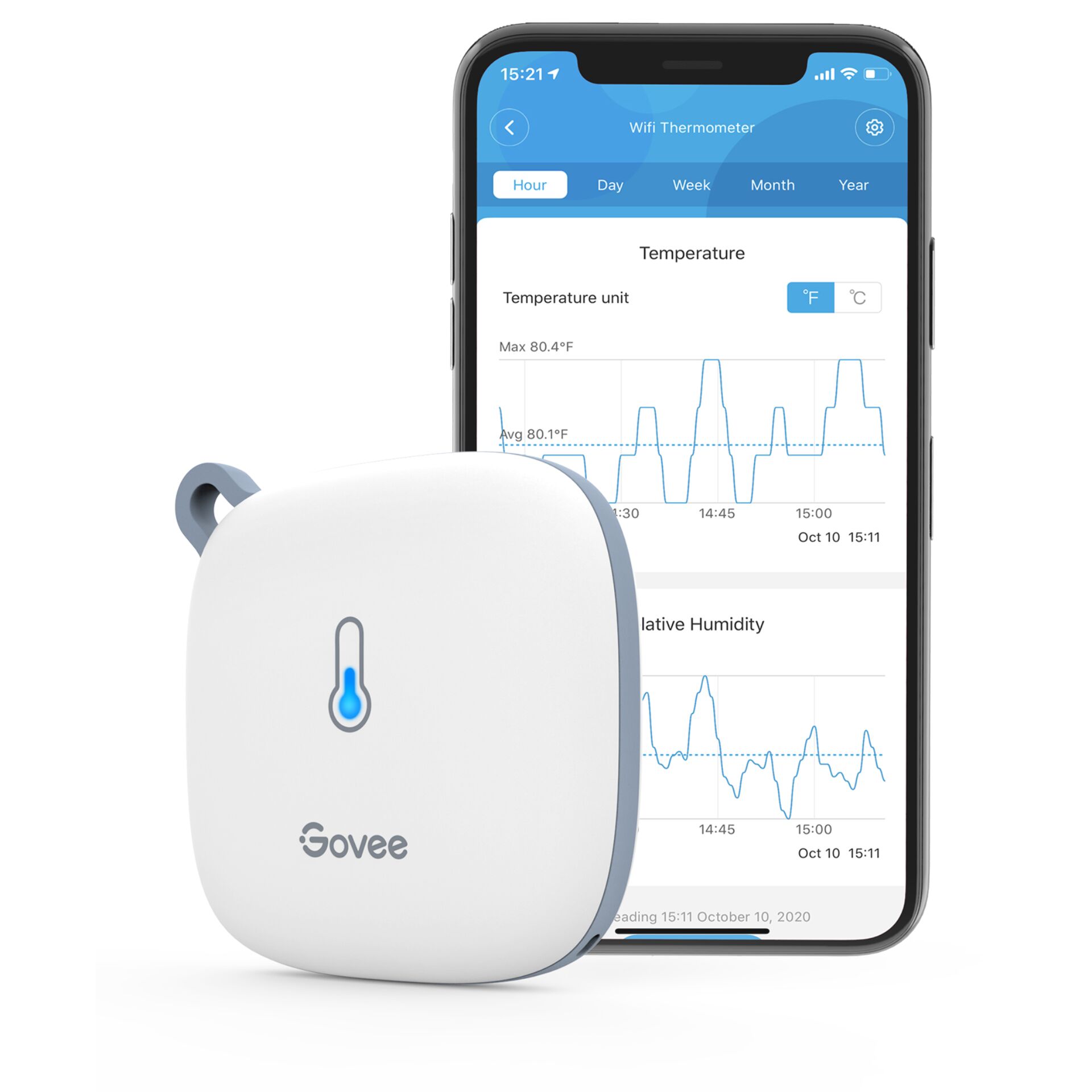 Govee   WiFi Thermometer Hygro  meter Wetterstationen