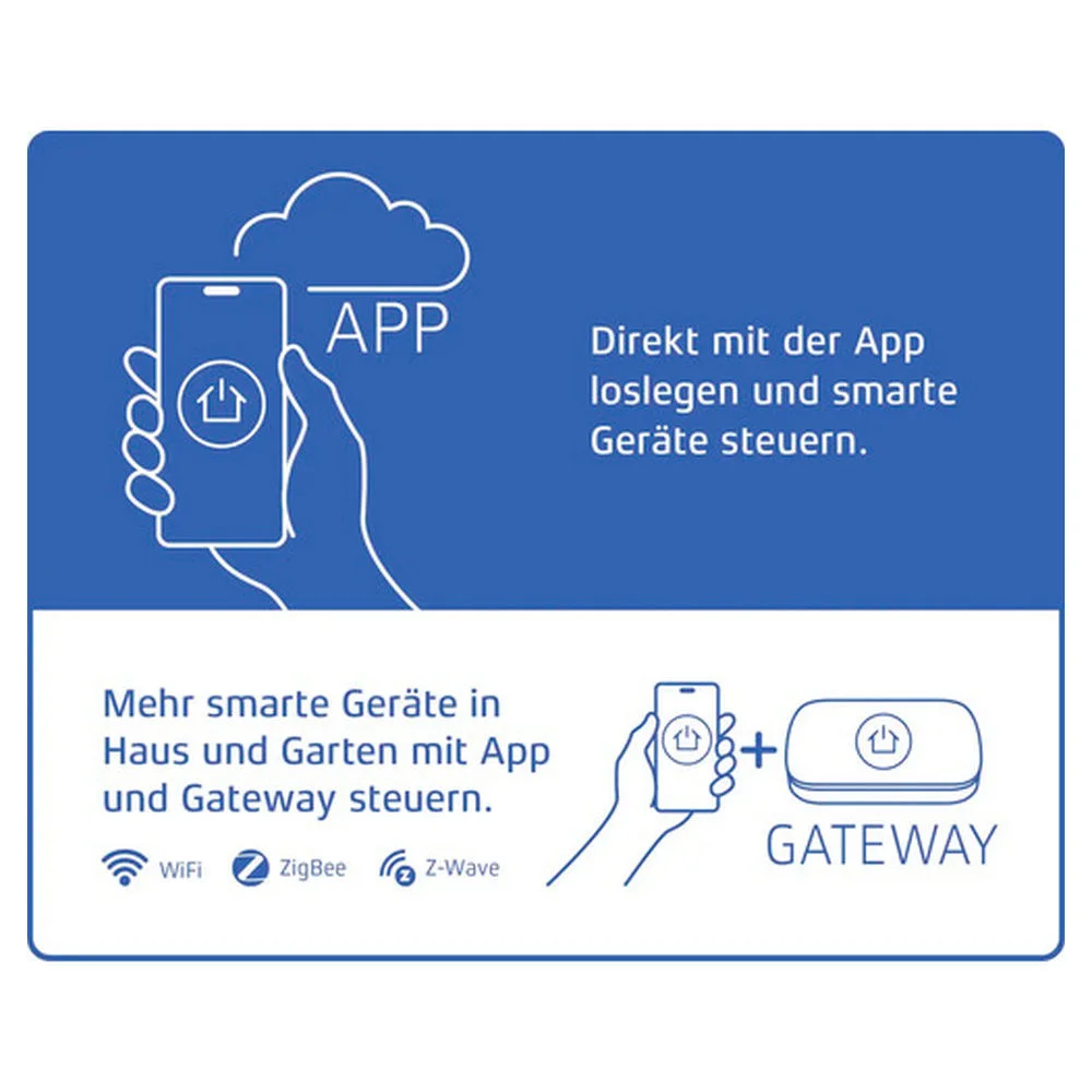GARDENA smart Water Control Bewaesserungssteuerung Gartenbewaesserung