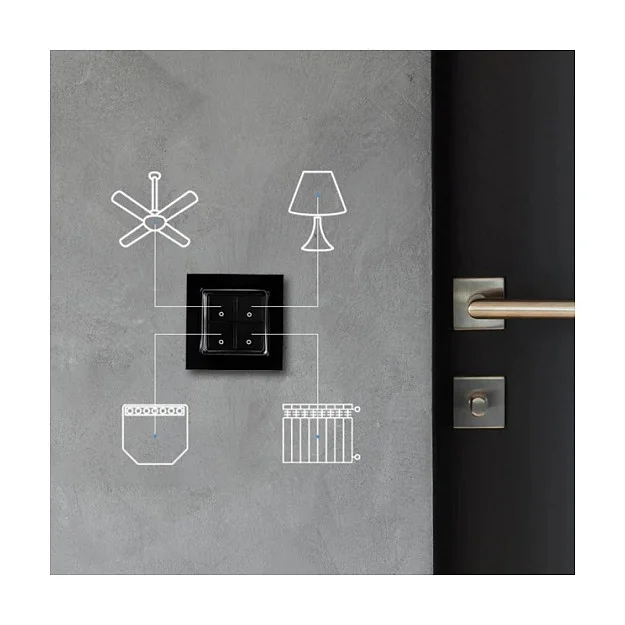 Shelly Accessories ZollWall Switch 4Zoll Wandtaster 4 fach Schwarz Smart Home Zubehoer