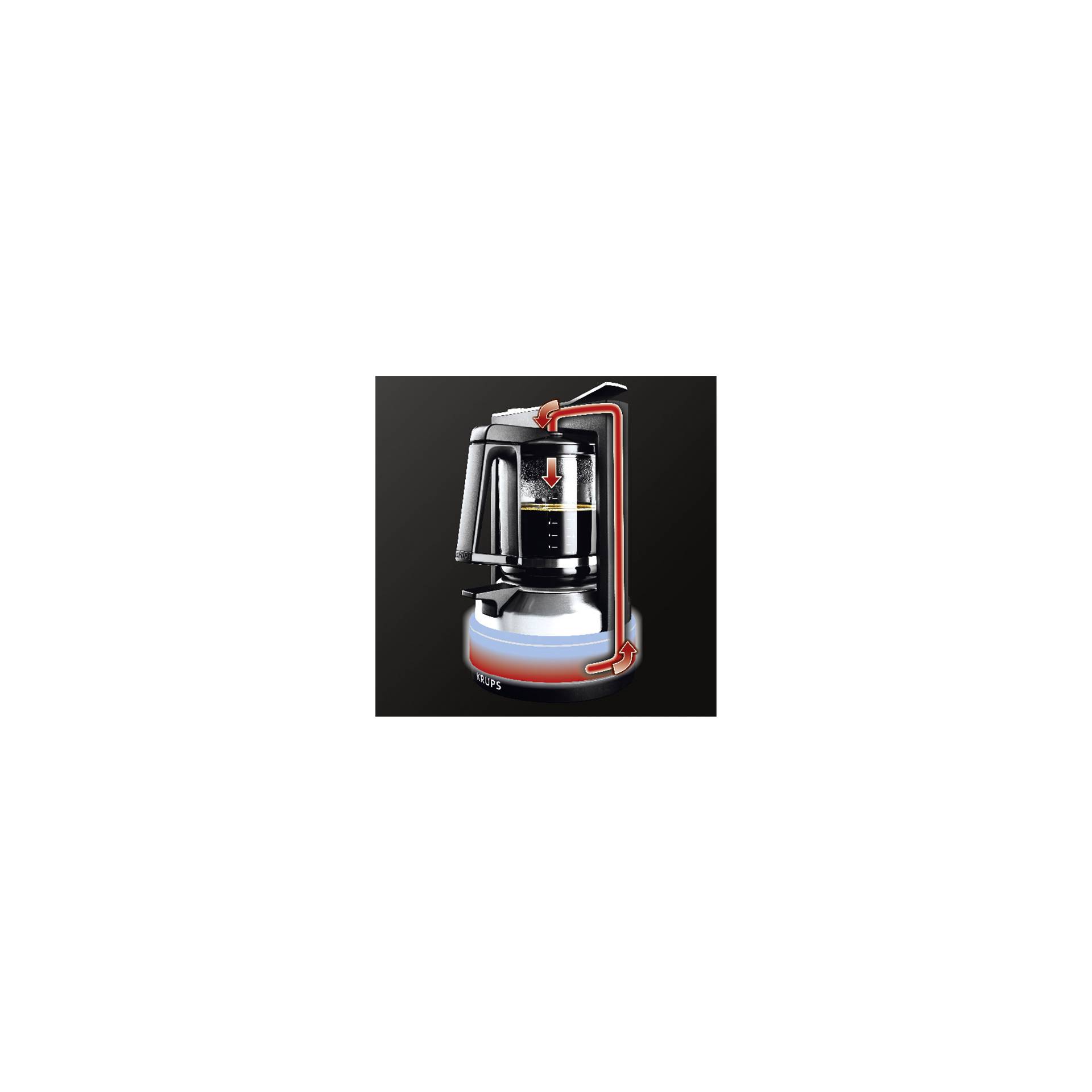 Krups T8 2 Kaffeemaschine Schwarz Kuechenkleingeraete