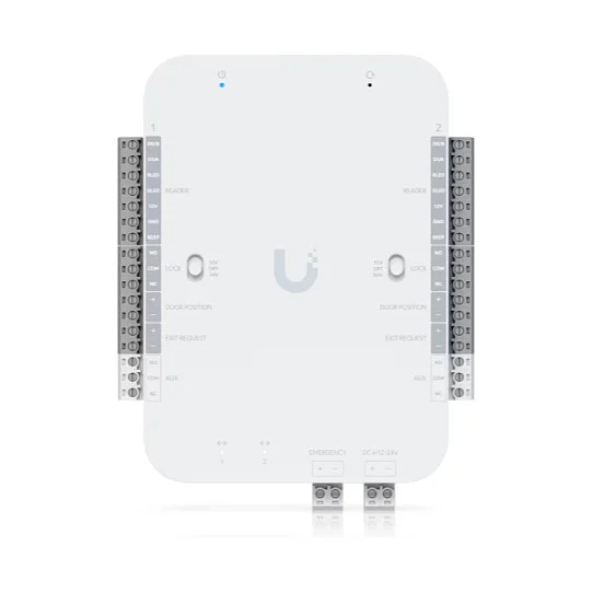 Ubiquiti UA Retrofit Hub 2 Netzwerk
