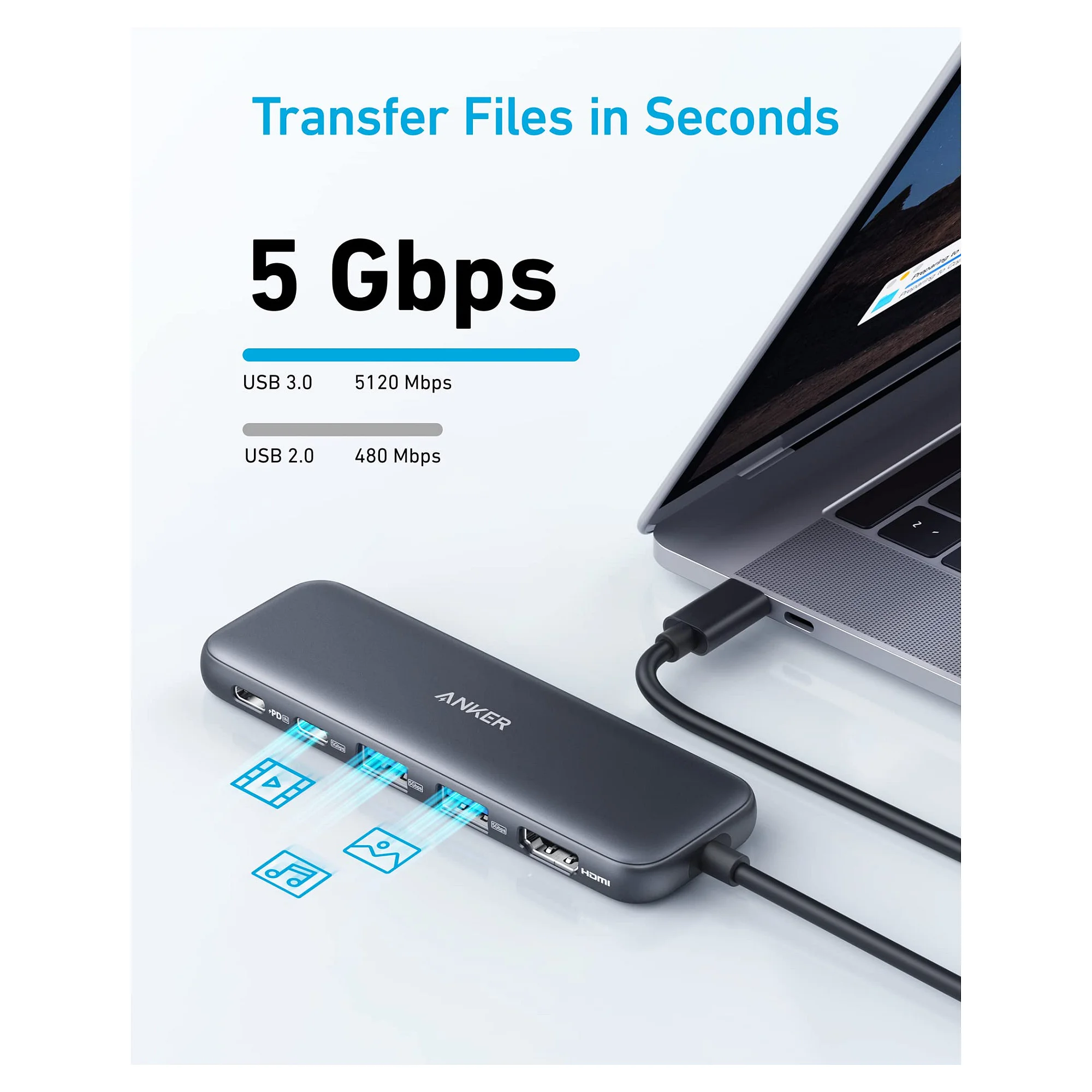 Anker USB C Hub  5 in 1  1 x 4K HDMI 2 x USB A 1 x USB C 1 x USB C PD 100W Akkus Powerbanks & Kabel