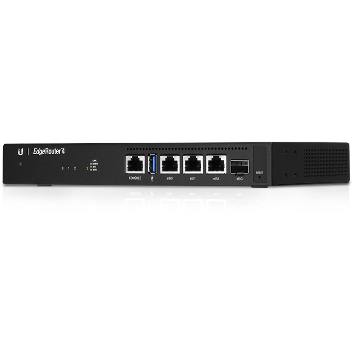 Ubiquiti ER 4 Netzwerk