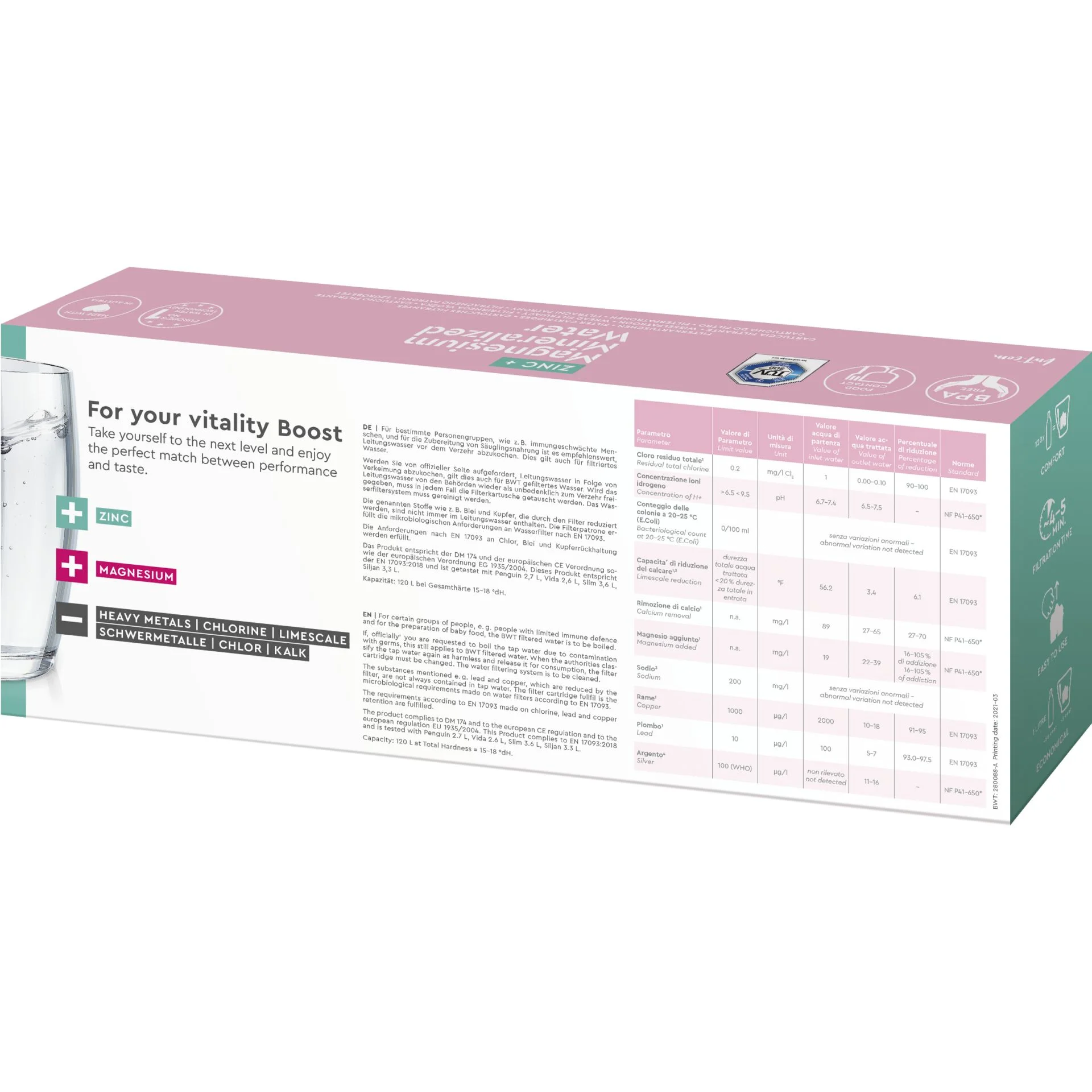 BWT 814453 3er Pack  Zink Magnesium Mineralized Water Wasseraufbereitung