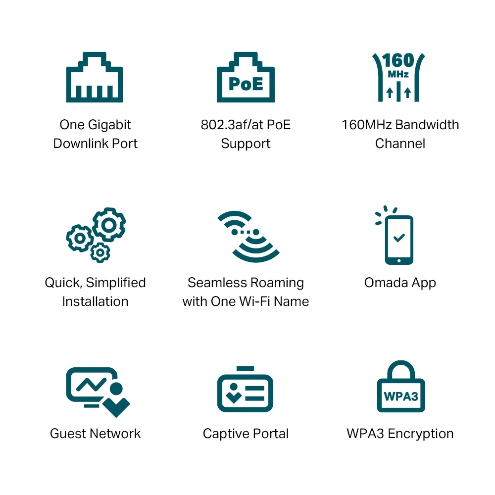 TP Link Omada AX3000 Wall Plate WiFi 6 Access Point Access Points