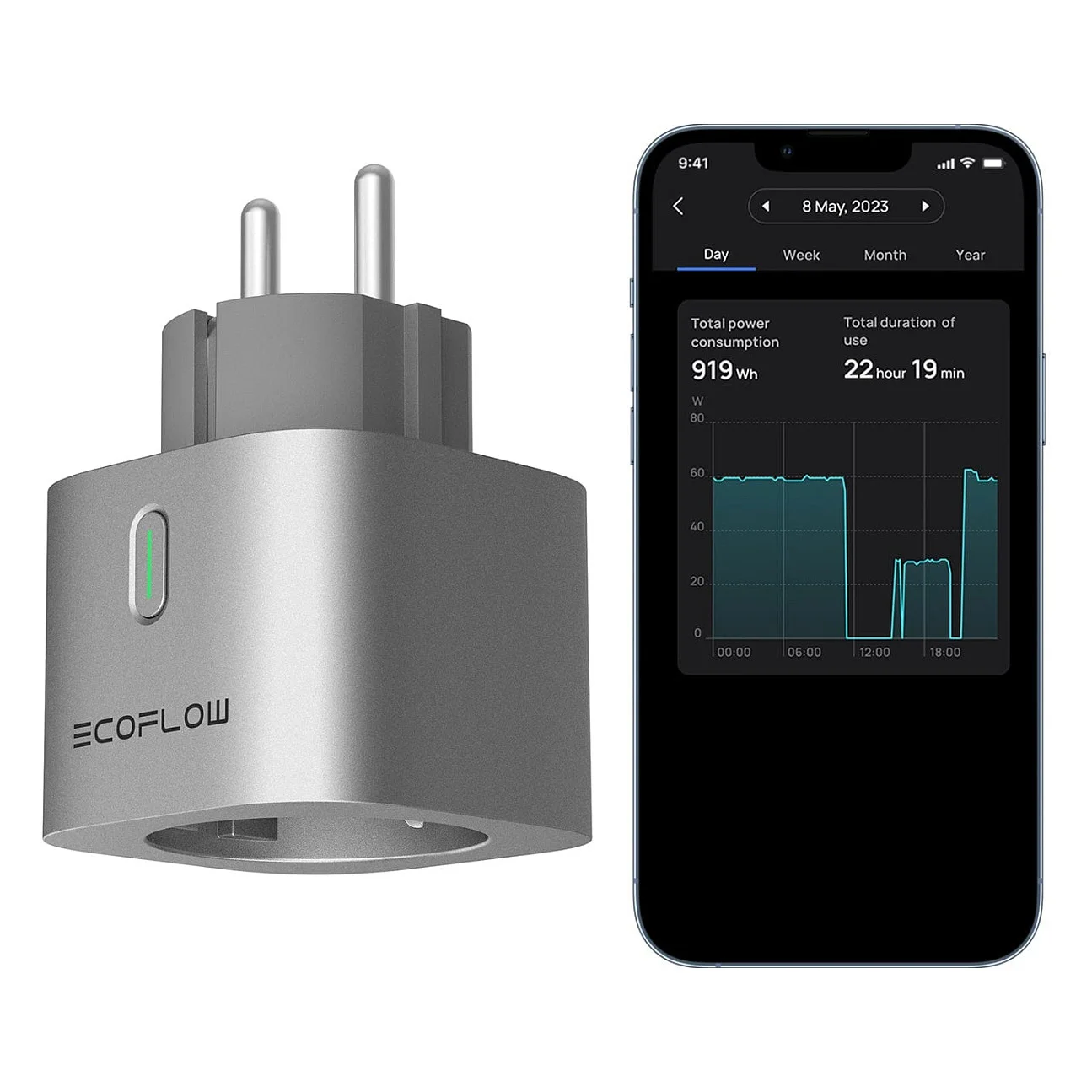 EcoFlow smart plug   4er pack Steckdosen