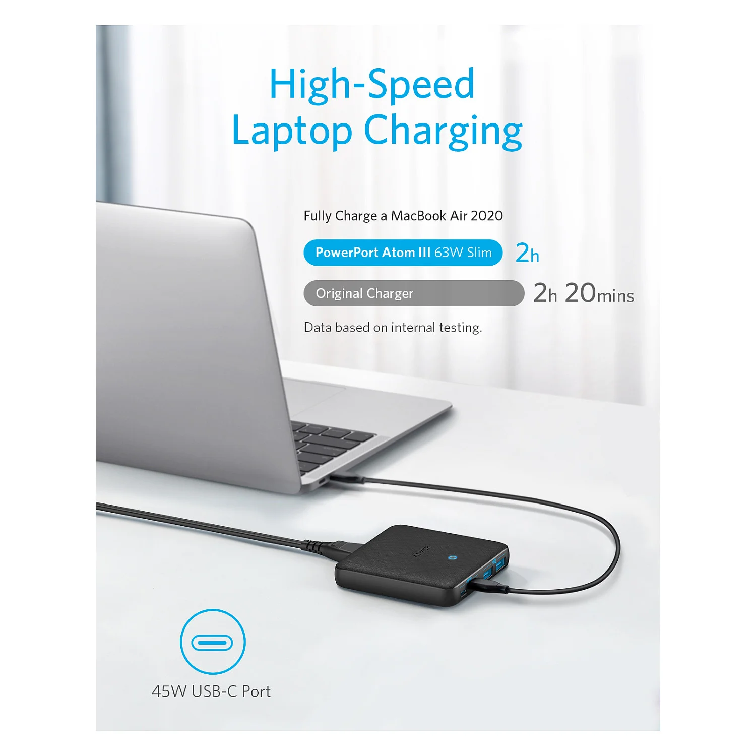 Anker 543 PowerPort Atom III Charger 65W Slim 4 Port GaN 1 x USB C 45W 1 x USB C 20W 2 x USB A Notebook & Tablet Zubehoer