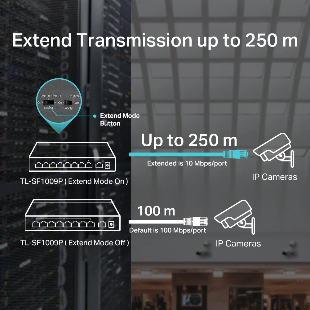 TP Link 9 Port 10 100Mbit s Desktop Switch mit 8 PoE  Ports Switches